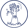 Cavendish School
